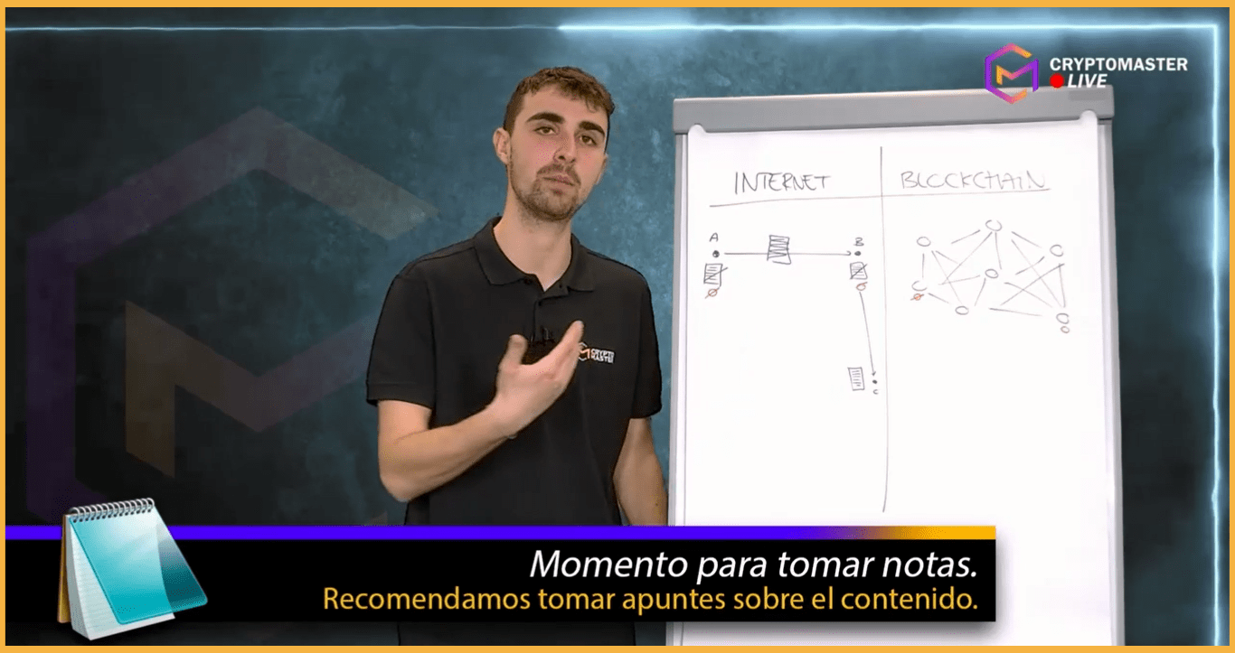 Arnau formación Crypto Master Live