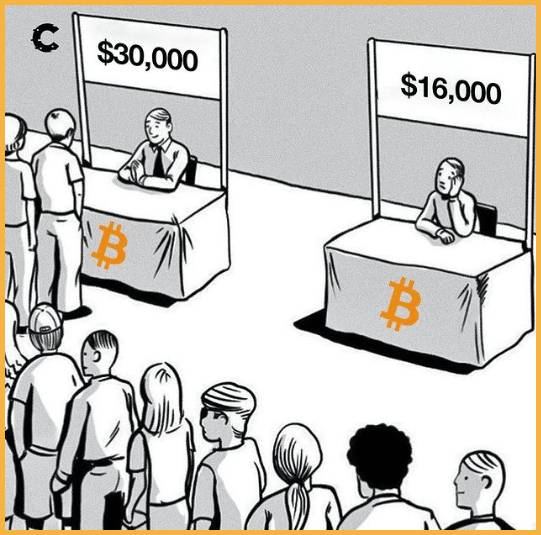 Meme Bitcoin