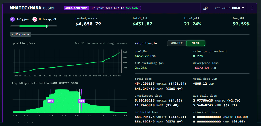 Revert finance 2