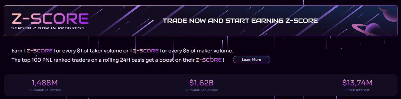Zeta Score