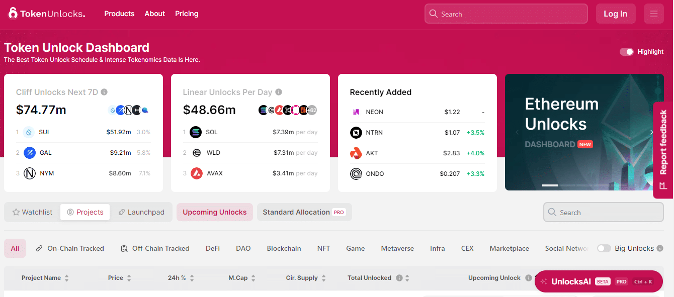 Tokens unlock